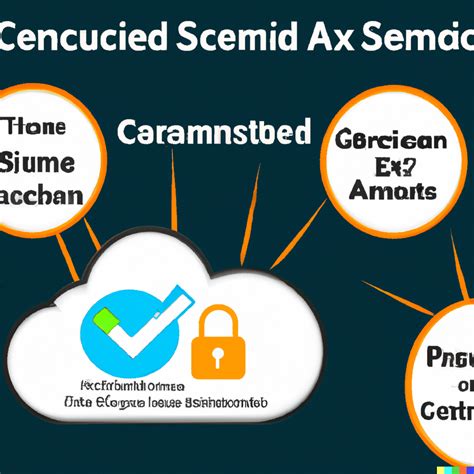 Securing credentials