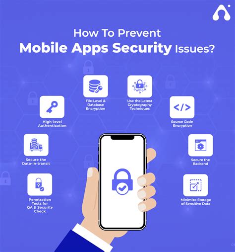 Securing mobile apps