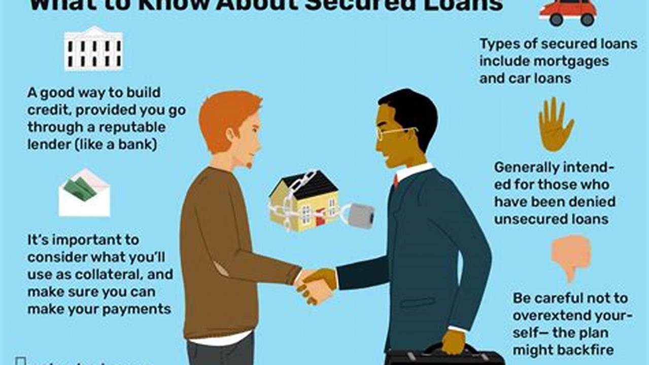 Security, Loan