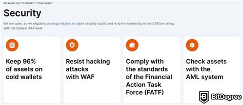 Security Measures on Bit Get