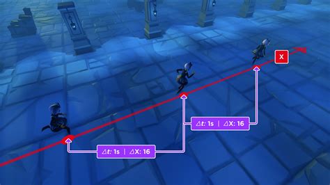 Security Tactics and Cheat Mitigation | Documentation - Roblox 