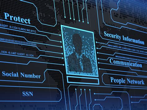 Security and Vetting: Managing Digital Requests