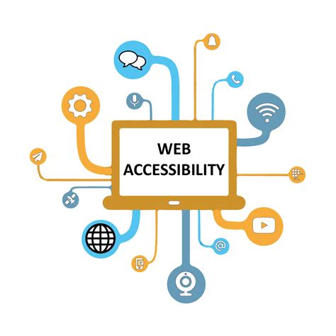Security and accessibility