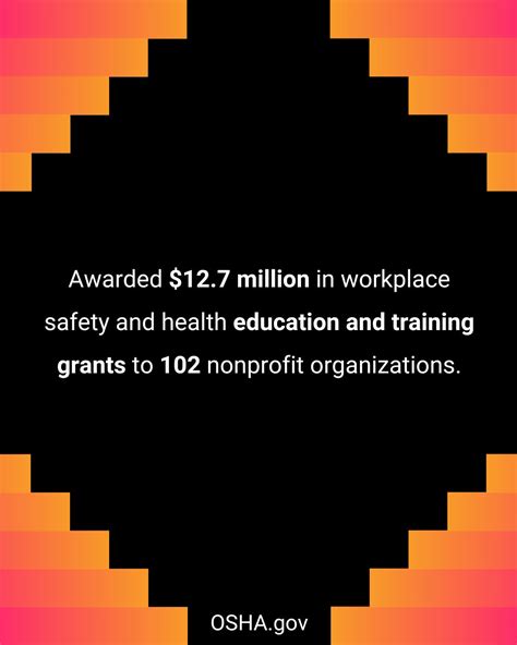 Security is indeed a priority