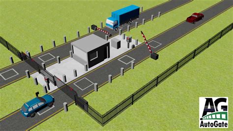 Security venue access points control