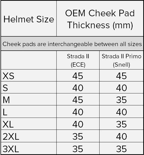 Sedici Strada 3 Size Chart