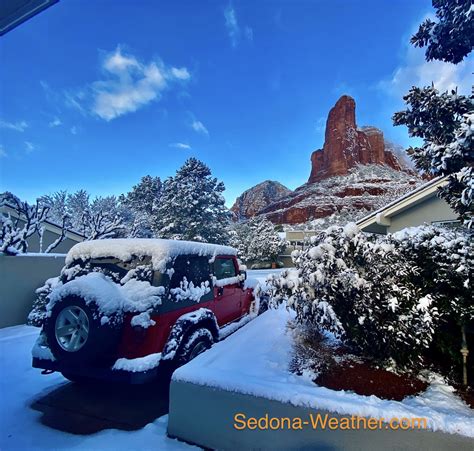 Sedona Weather
