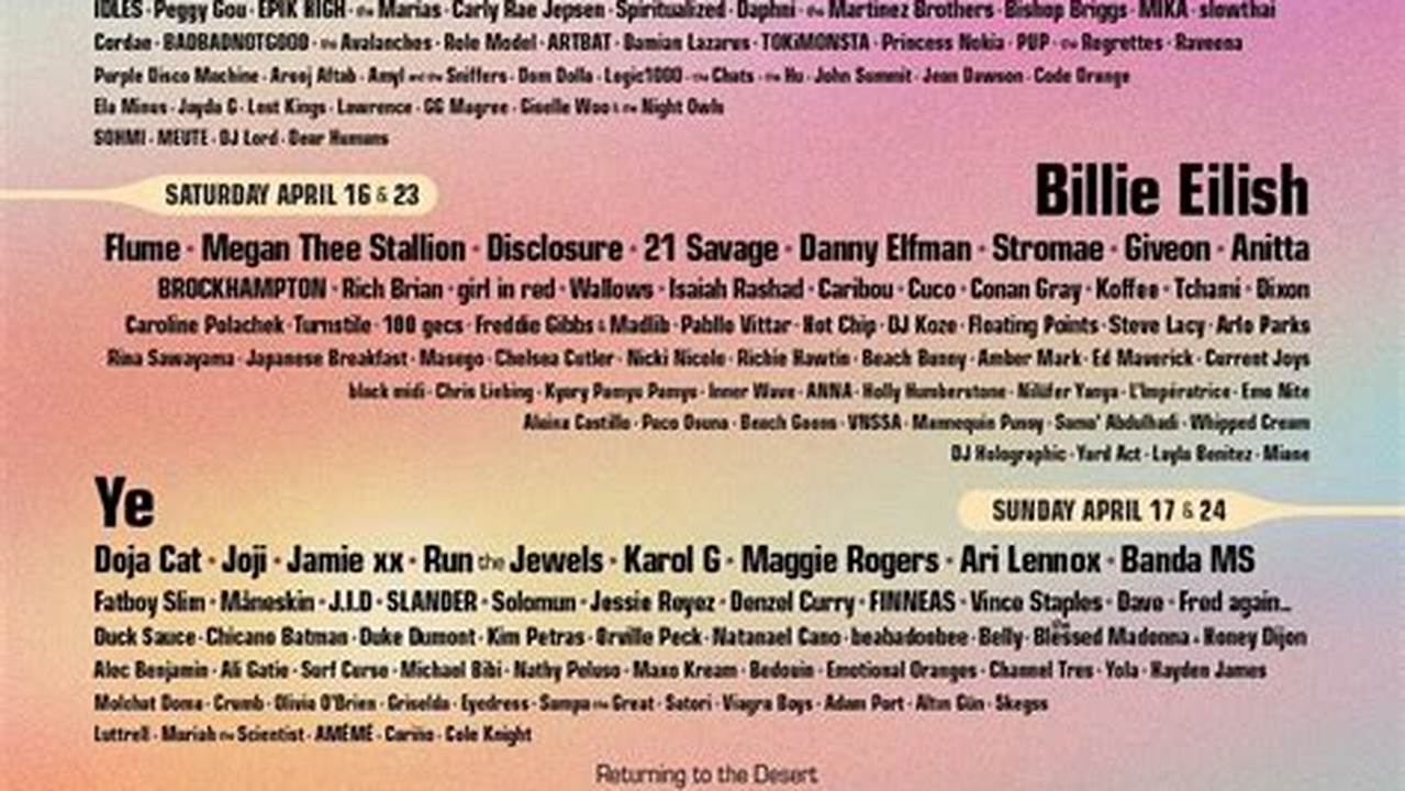See The Full Lineup On Coachella’s Website., 2024