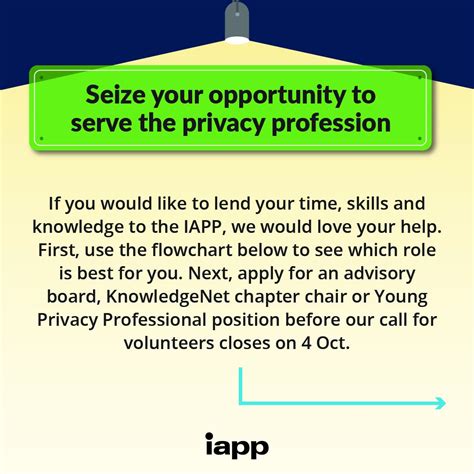 Seeking Help while Maintaining Privacy