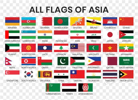 Sejarah Bendera Negara di Benua Asia