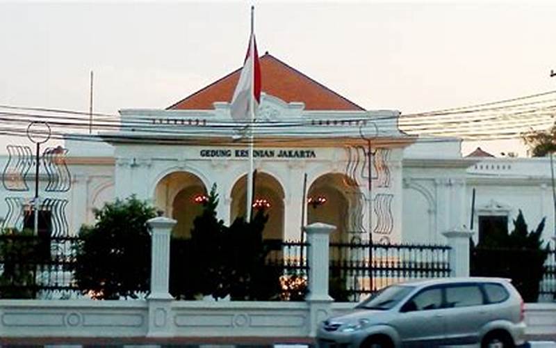 Sejarah Institut Kesenian Jakarta