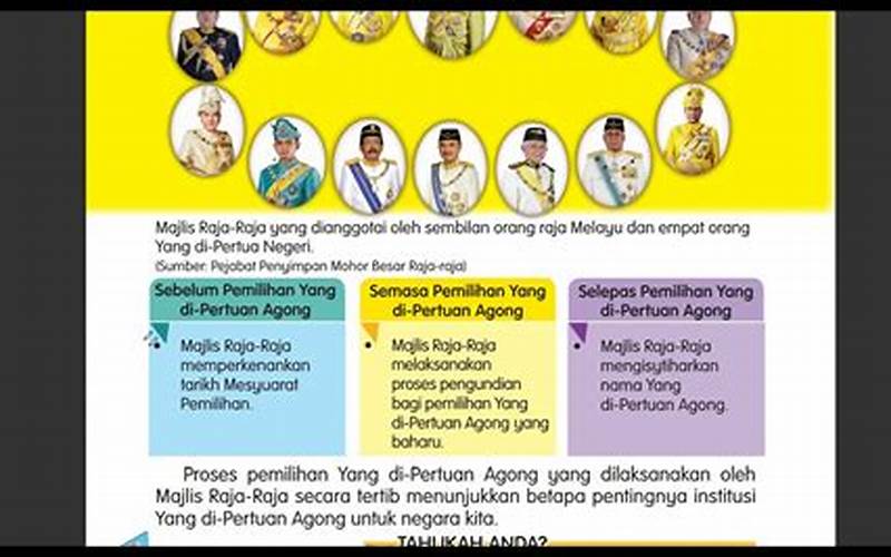 Sejarah Kedaulatan Raja Di Indonesia