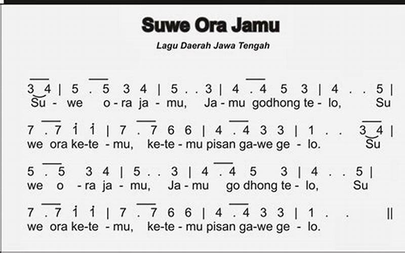 Sejarah Lagu Suwe Ora Jamu
