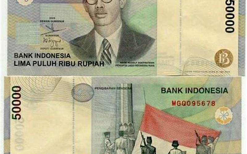 Sejarah Mata Uang Indonesia