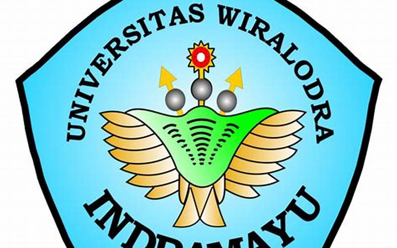 Sejarah Universitas Wiralodra Indramayu