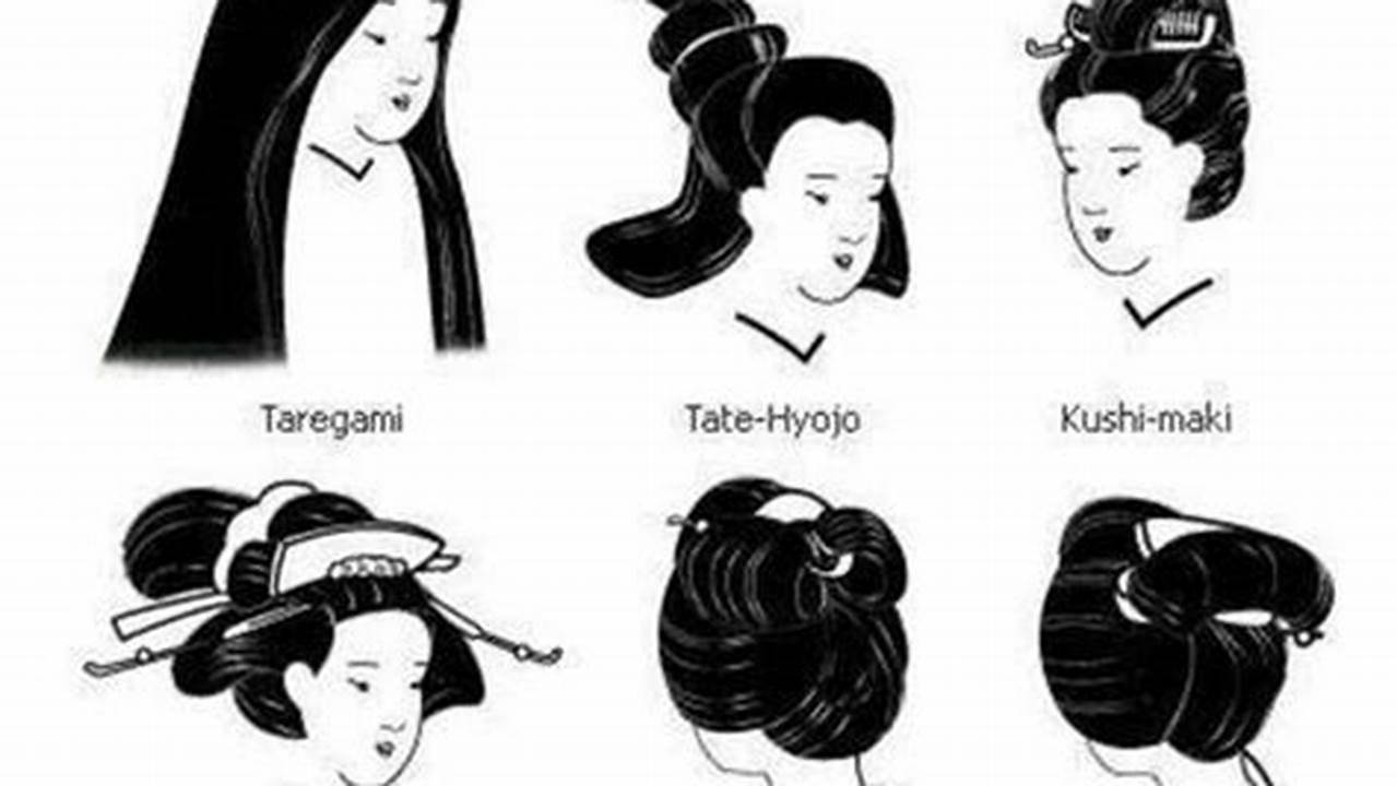 Sejarah, Hairstyle