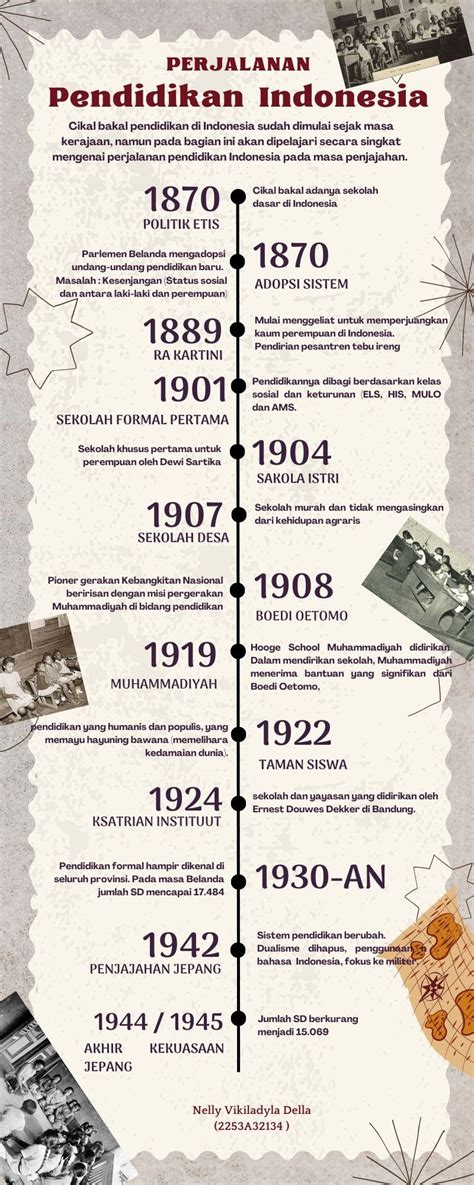 Ilustrasi sejarah pendidikan