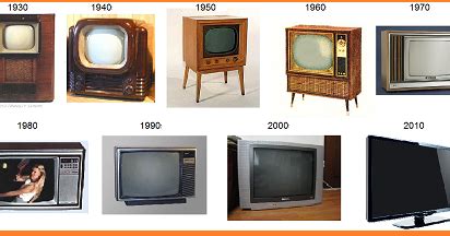 Sejarah Televisi di Jepang