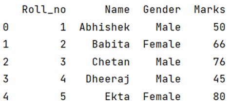 Excluding Sets Of Columns In Pandas [Duplicate] - Pandas: Filtering Column Sets - Selecting and Excluding [Duplicate]