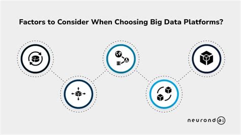 Selecting a Big Data Processing Platform