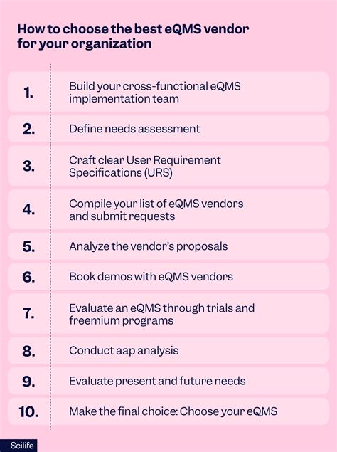 Choosing the Right EQMS Software for Your Industry
