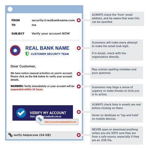 Selecting Fake Email Provider