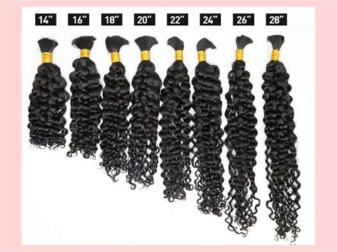 The Final Review: Making the Best Selection