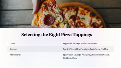 Selecting Your Pizza
