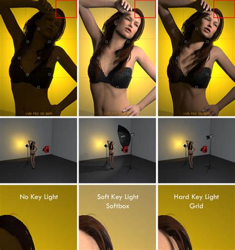 Selecting the Key Light Modifier