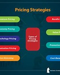 Competition-based pricing