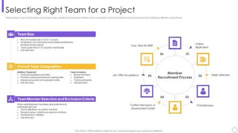 Selecting the Right Program