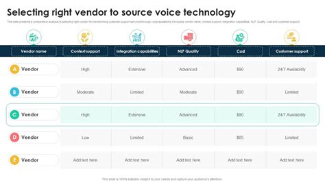 Selecting the Right Source Image