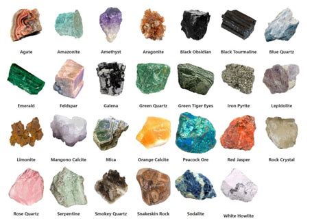 An array of colorful gemstones typically found in gem mining