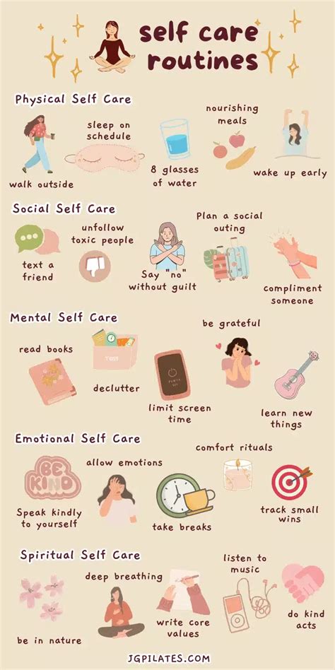 Self Care Image