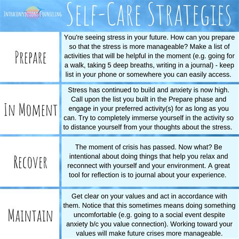 Self Care Strategies Image