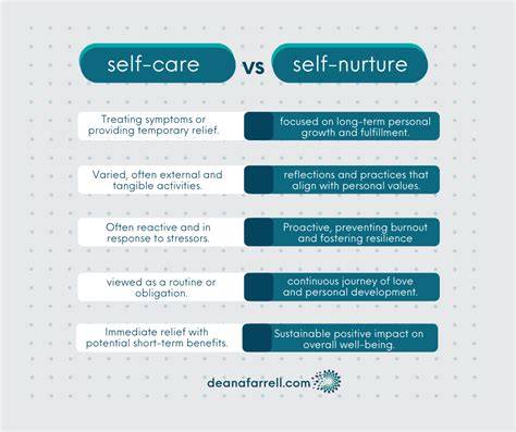 Self Care and Nurturing