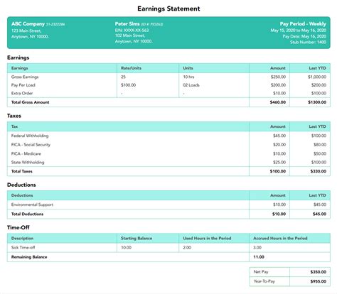 51 Free Self Employed Pay Stub Template Heritagechristiancollege