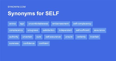 Self Image Synonym