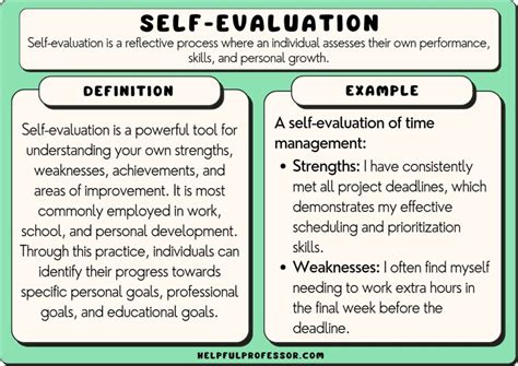 Self-Assessment: How To Evaluate Your Performance In English