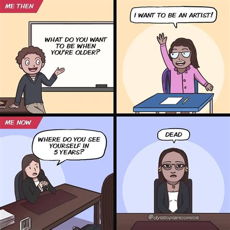 Self-Deprecating Humor