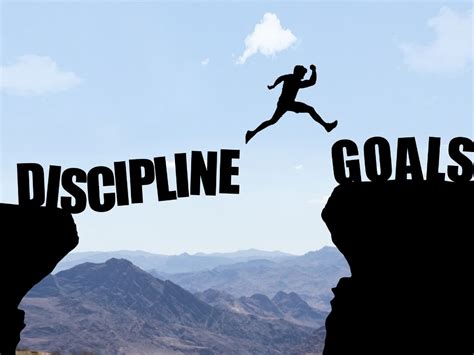 Self-Discipline for Achieving Personal Goals