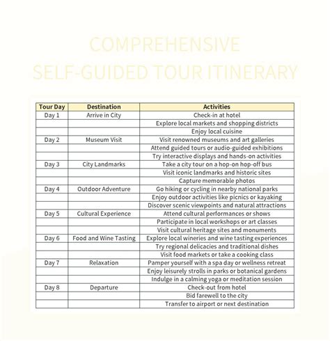 Self-Guided Tour Concept
