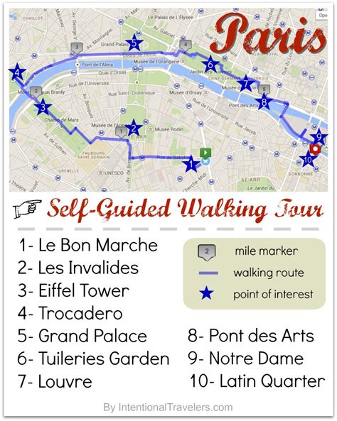 Self-Guided Tour Paris