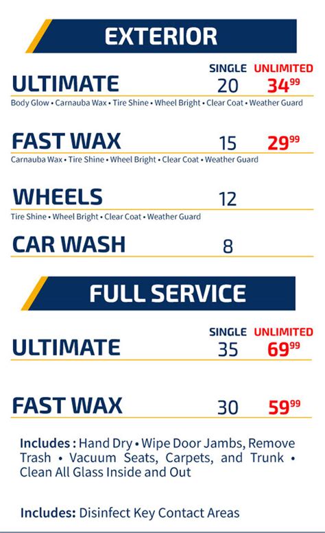Self-Service Car Wash Prices