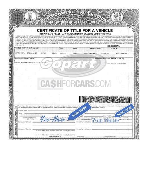 Sell Car Title For Cash