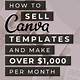 Selling Templates On Canva