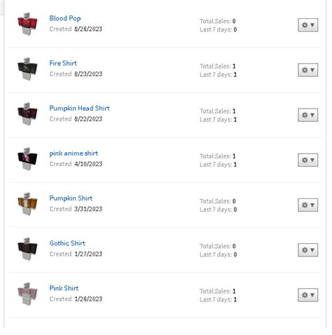 Selling Clothes – Roblox Support