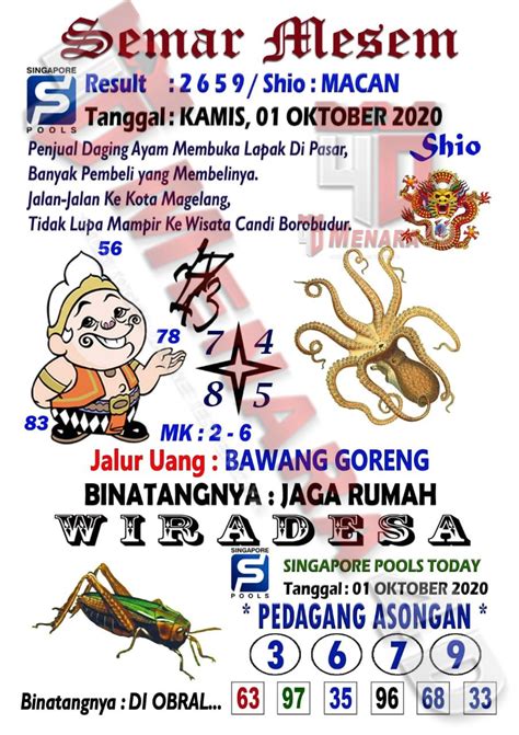 Semar Togel Hari Ini