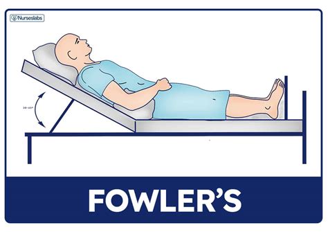 Semi Fowler's Position: Understanding the Definition and Benefits