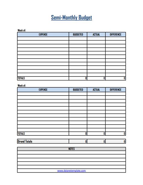 Semi Monthly Budget Template